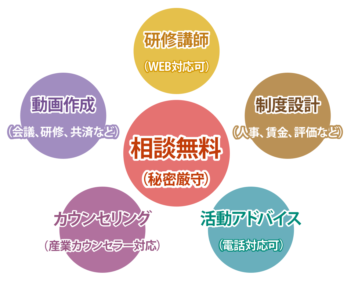 about-tokui-6maru2.png