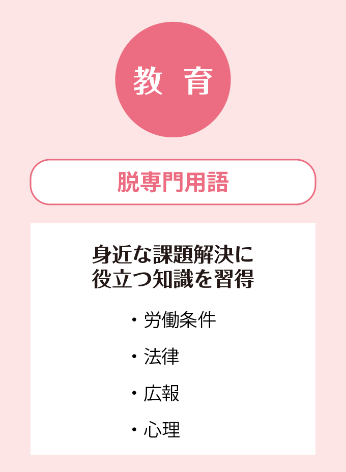 top-jigyo-btn-edu.png