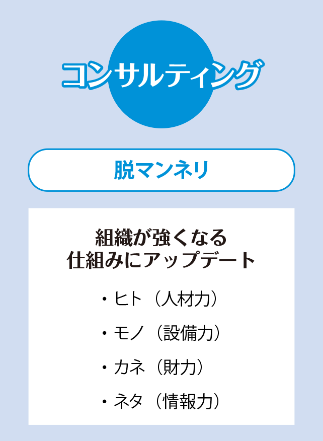 about-consul.png