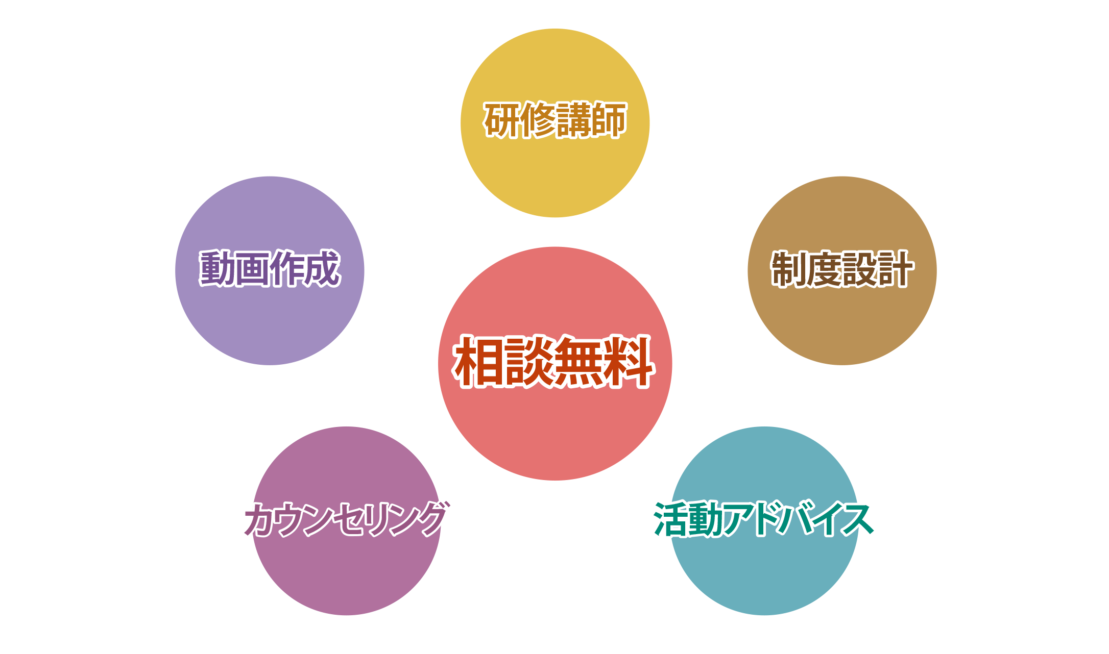 top-6maru.png