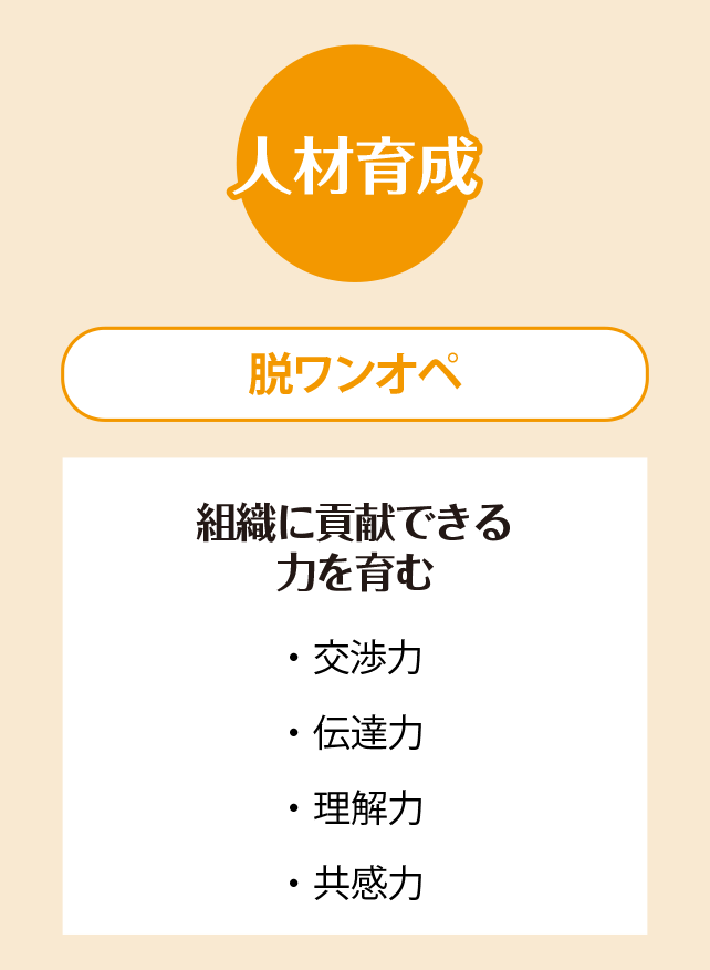 about-jinzai.png